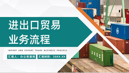 外贸业务入门 从跟单流程到资源整合的全方位培训指南