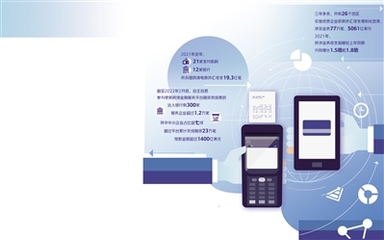 开拓全球市场 外贸资源分享与高效利用指南